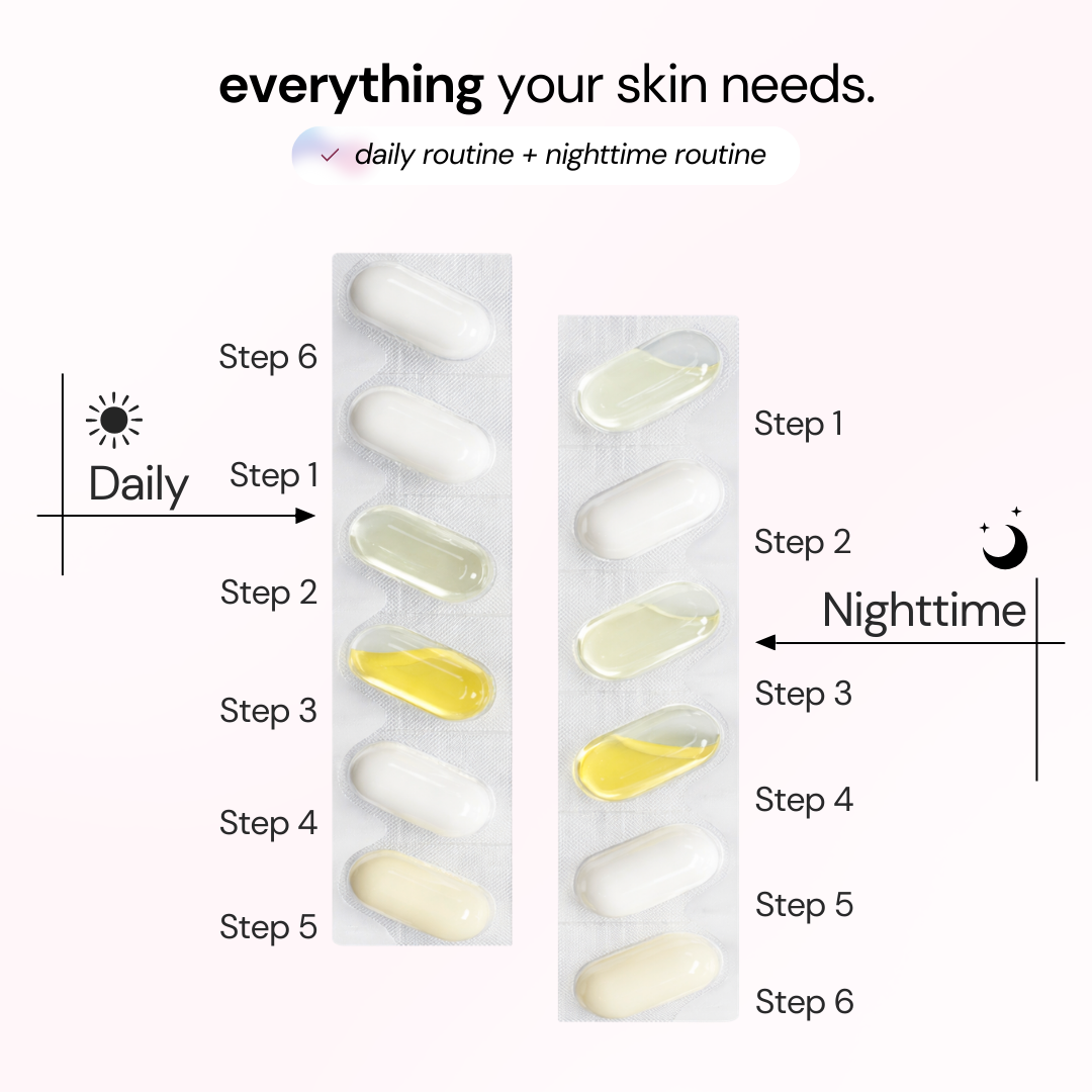 Glosséa — The Skincare Ritual